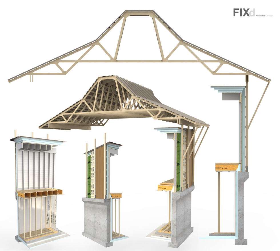 FIXd project image