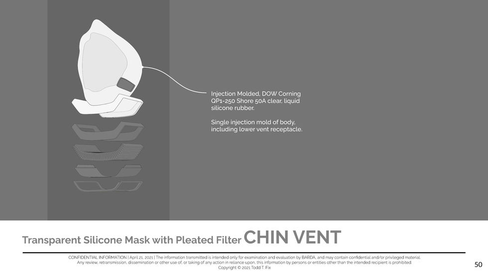 FIXd project image