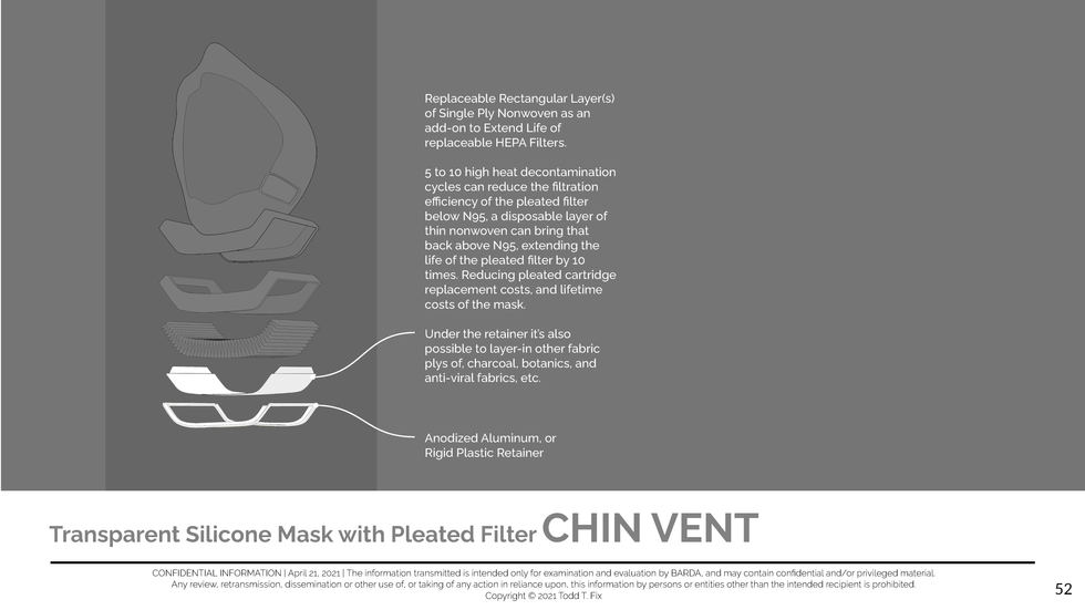 FIXd project image