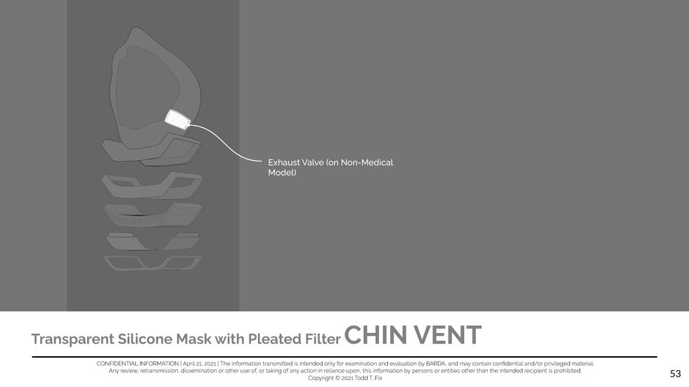 FIXd project image