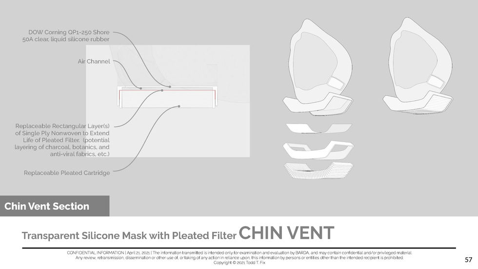 FIXd project image