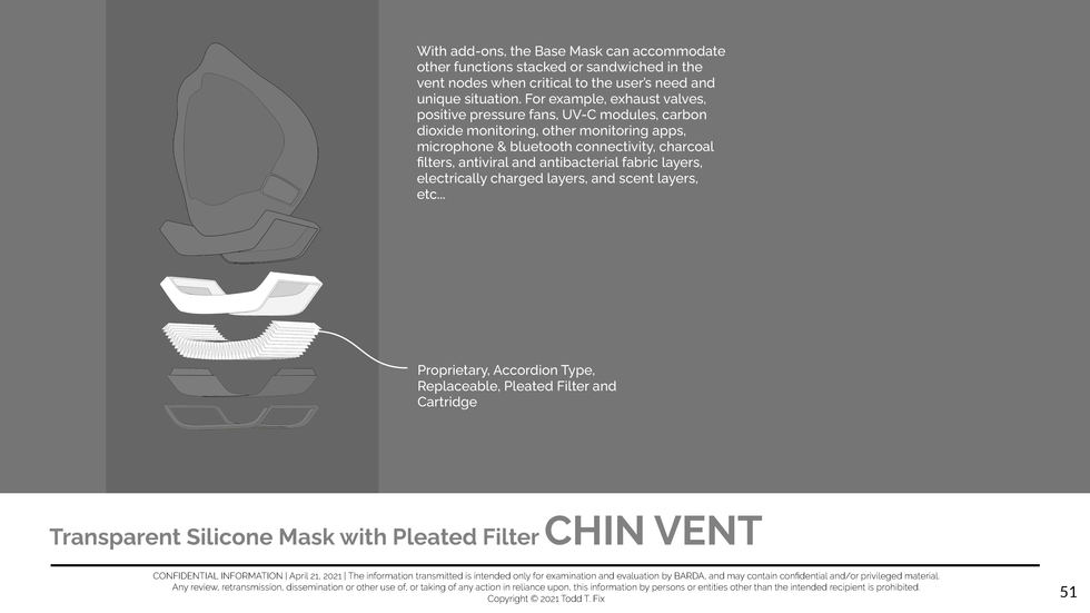 FIXd project image